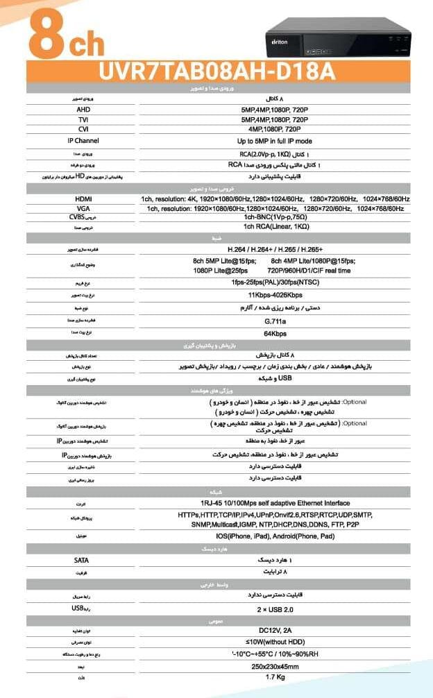 دیتاشیت دستگاه DVR 5 مگاپیکسل برایتون مدل 08AH با بهترین قیمت در فروشگاه دیدپلاس نمایندگی برایتون و داهوا در ایران