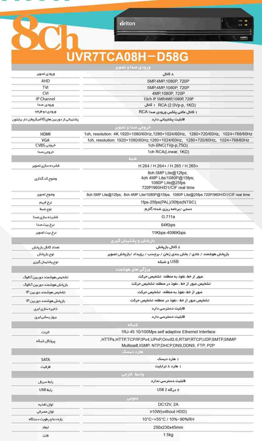 دیتاشیت دستگاه DVR 5 مگاپیکسل برایتون مدل 08H با بهترین قیمت در فروشگاه دیدپلاس نمایندگی برایتون و داهوا در ایران