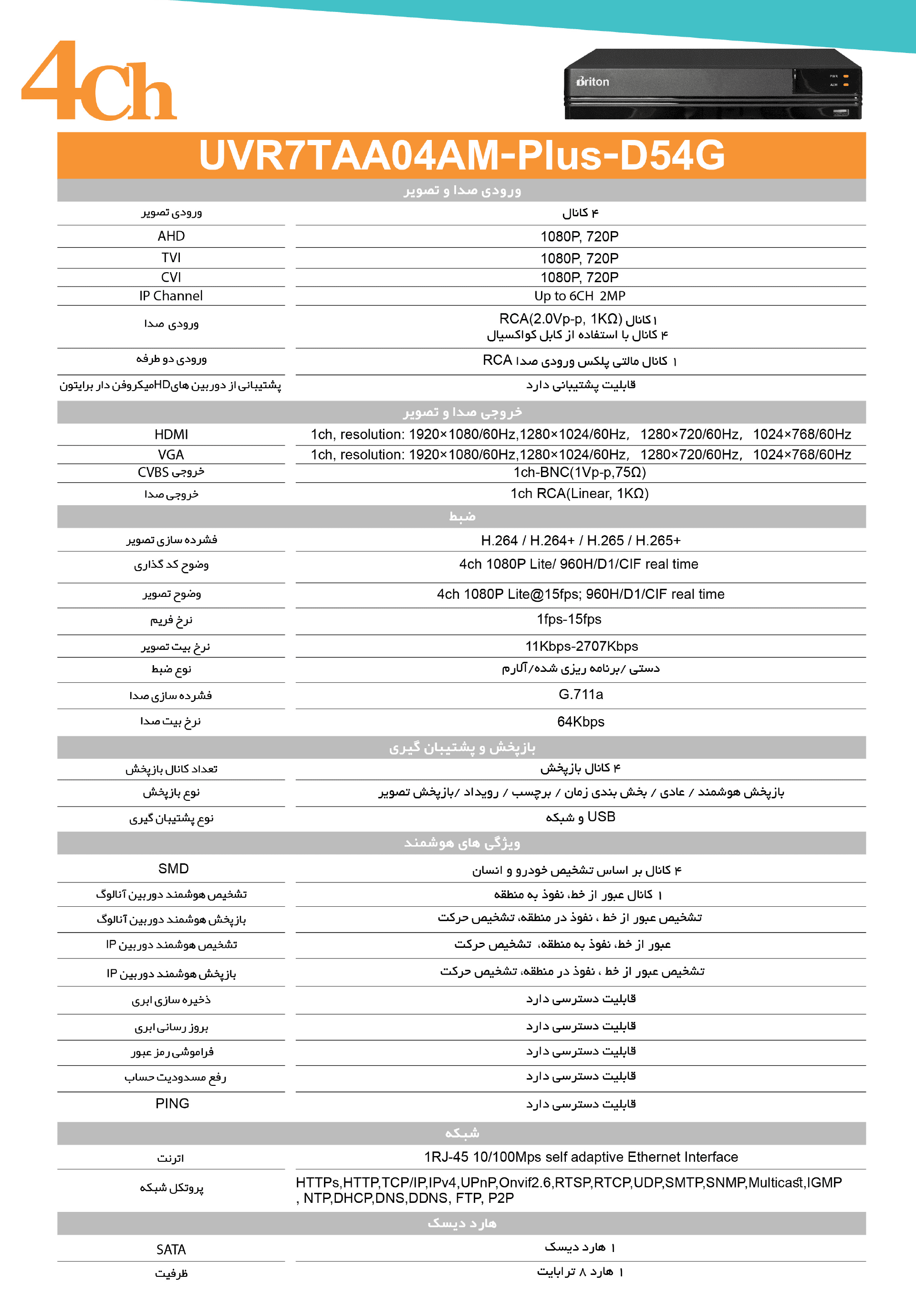 دیتا شیت دستگاه برایتون مدل 08am دیدپلاس نمایندگی برایتون با بهترین قیمت