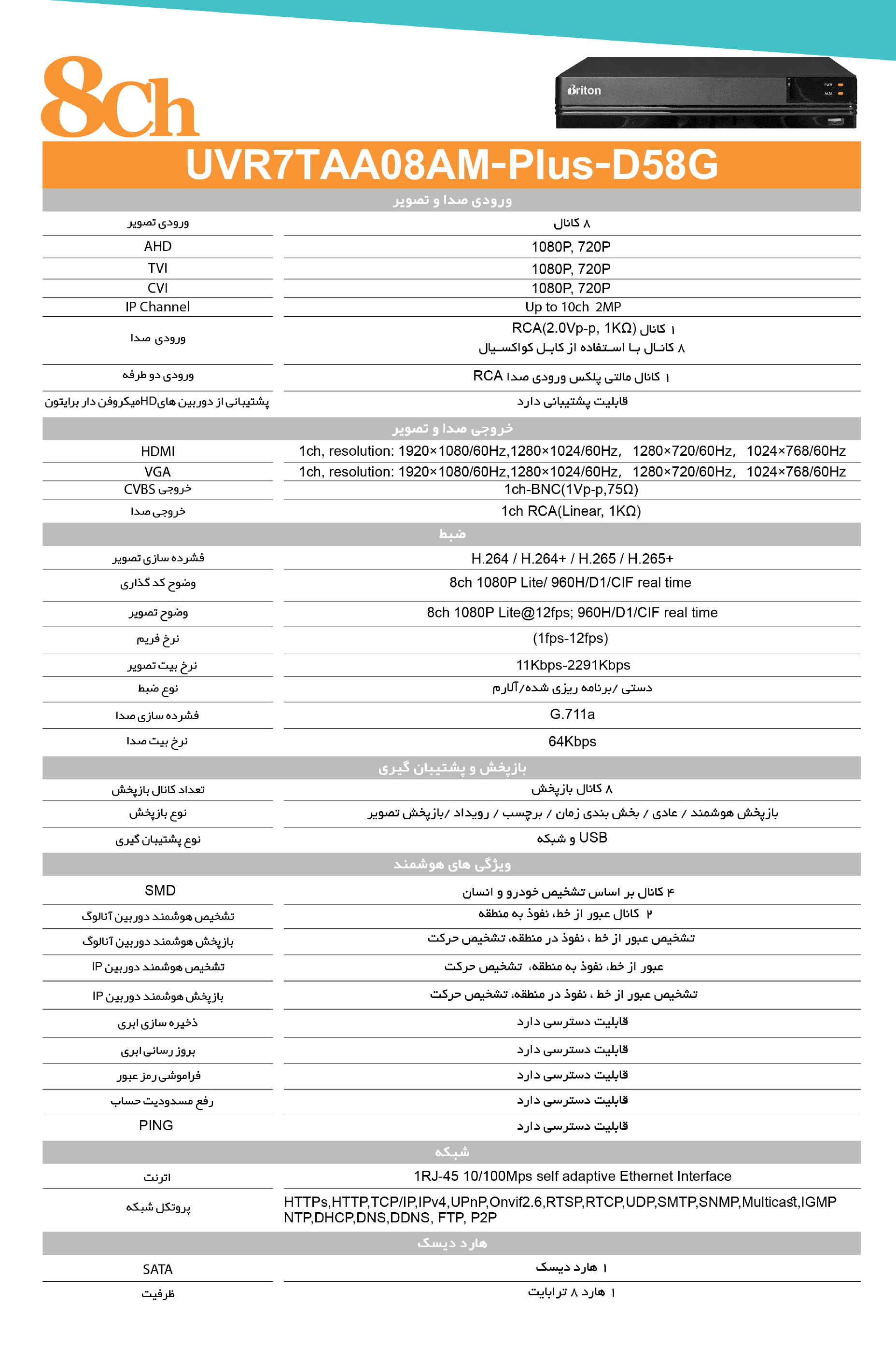 دیتا شیت دستگاه برایتون مدل 08am دیدپلاس نمایندگی برایتون با بهترین قیمت