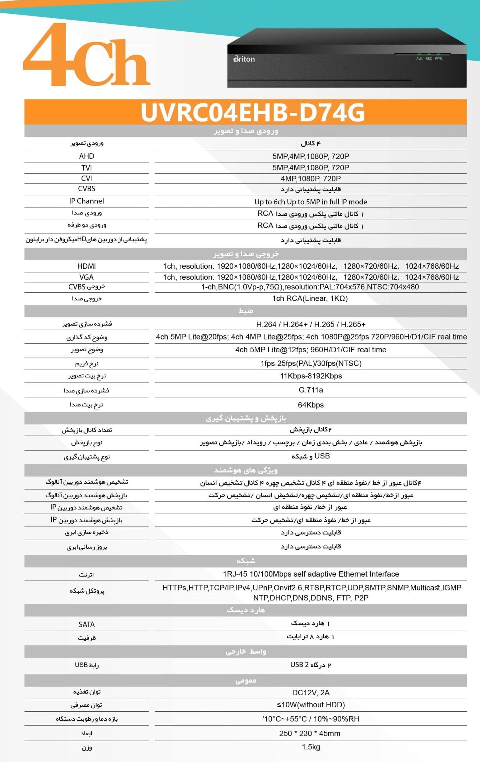 دستگاه برایتون UVRC04EHB